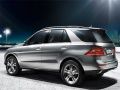 Permainan M Teka-Teki Kereta Offroad talian