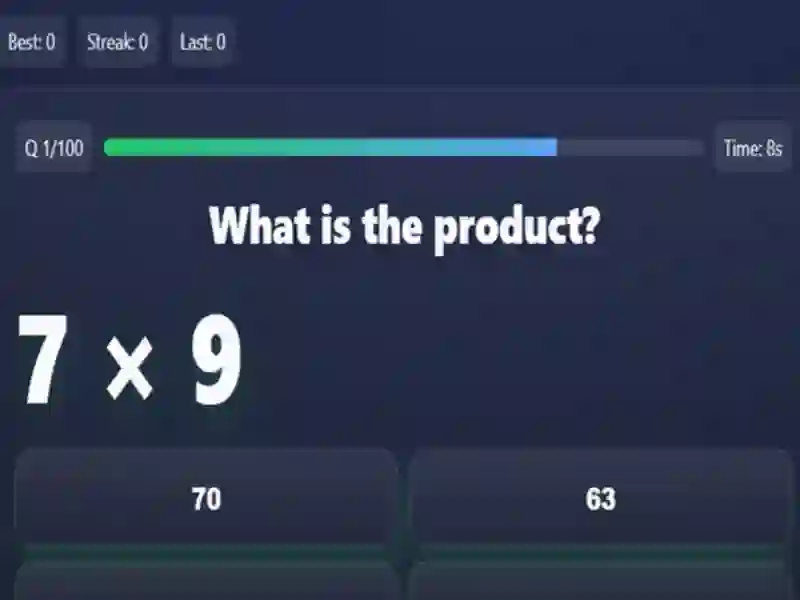 Permainan ConfusionsInmath 5 8 talian