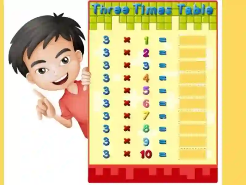 Permainan Jadual Turbo talian