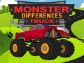 Permainan Perbezaan Trak Monster talian
