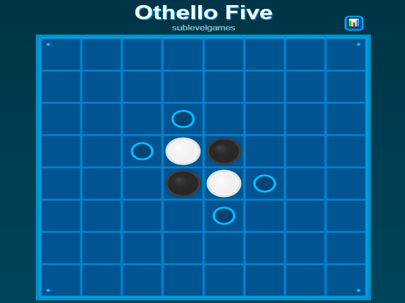 Permainan Othello lima talian
